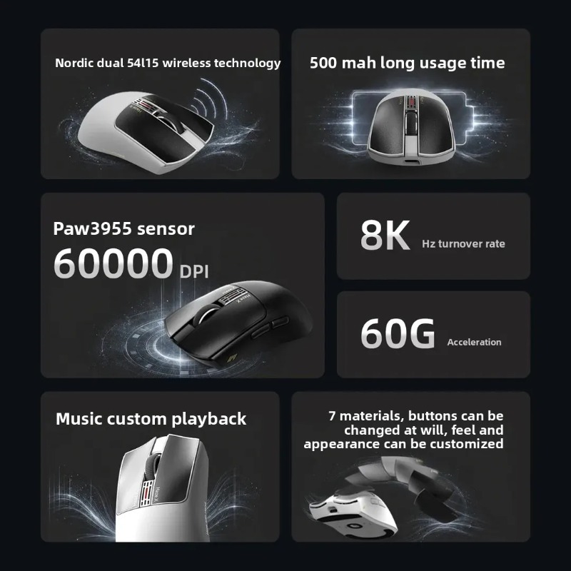 IPI Fog HAZEX 무선 마우스 8K 전자기 마이 - Gaming Accessories Deals 리뷰 및 가격